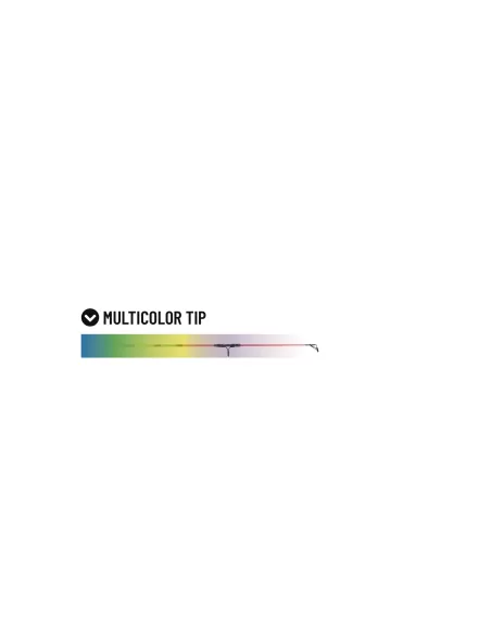 Colmic Malib Canna da Pesca Telescopica Barca Bolentino 50/150 gr Canne da pesca Colmic