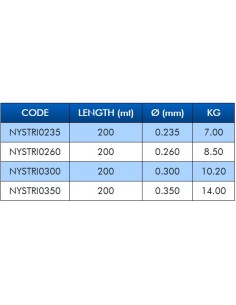 Colmic Strike 200 mt Fishing line Designed for boat fishing 2