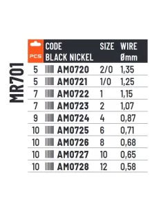 Colmic Nuclear MR701 Black Nickel Fishing Hooks with Surfcasting Eyelet 2