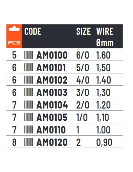 Colmic Nuclear MR21 Ami da Pesca Con Occhiello Molto Resistente