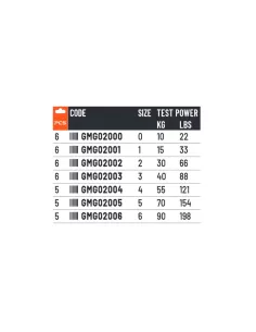 Colmic Ball Bearing + Insurance Snap Swivels with Bearing and Sturdy Snap Hook 2