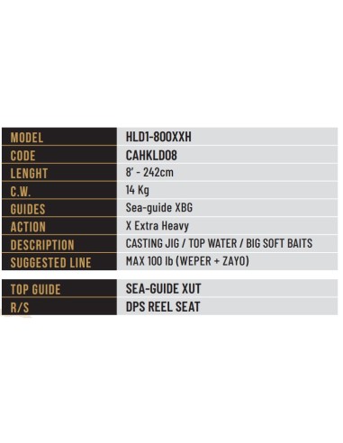Herakles Levity Deep Canna da Pesca Special Tuna