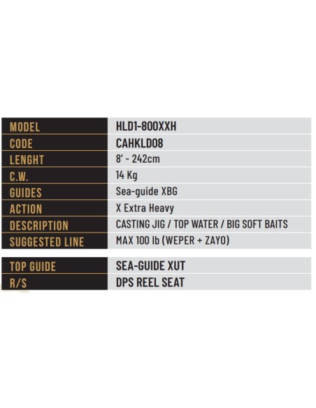 Herakles Levity Deep Canna da Pesca Special Tuna