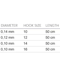 Mistrall Chika Nickel Color Tied Hooks with Shiro Fishing Line with High Breaking Loads 10 pcs 2