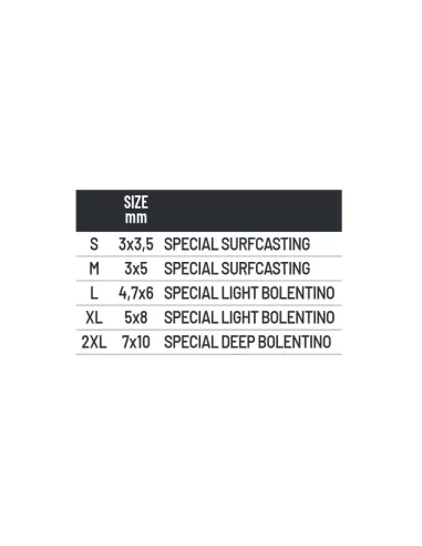 Colmic Techno Beads Perline 4 Fori 20 pz