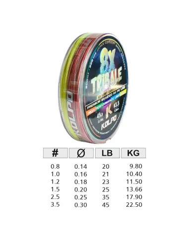 Kolpo Tribale Trecciato 8 Capi Multicolor 300mt  Fili da pesca Kolpo