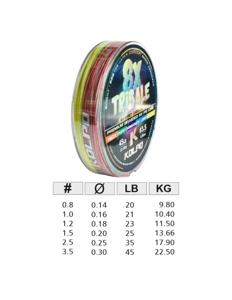 Kolpo Tribale Trecciato 8 Capi Multicolor 300mt  Fili da pesca Kolpo
