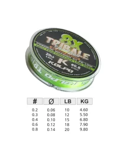 Kolpo Tribal Braided Line 8 Lines Lime 150mt Special Light 2