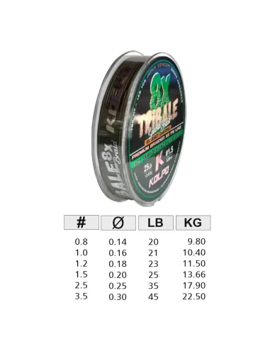 Kolpo Tribale Trecciato 8 Capi Verde 150mt