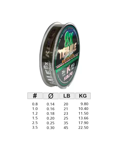 Kolpo Tribale Trecciato 8 Capi Verde 150mt