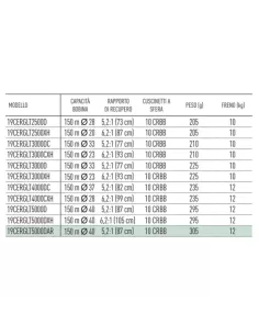 Daiwa Certade G LT 2