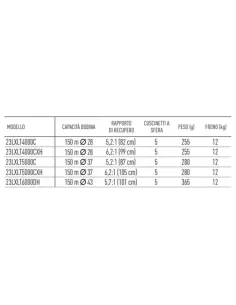 Daiwa Reel Lexa LT 2