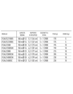 Daiwa Reel Caldia LT 2