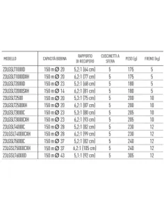 Daiwa Reel Legalis LT 2