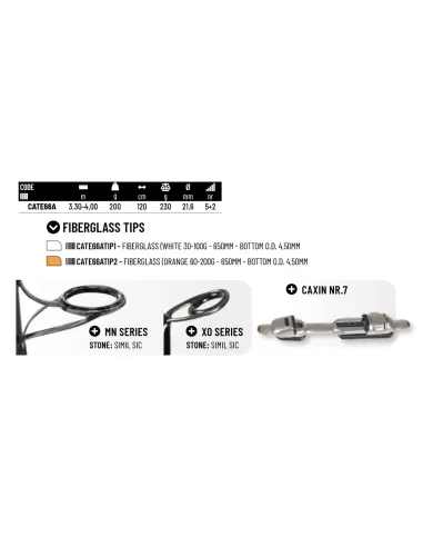 Colmic Tesla XT con 2 fiber Tip Canna Teleregolabile da Barca 3.30-4.00 mt