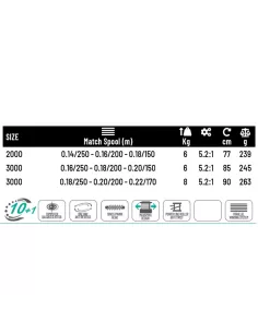 Colmic Astro Fishing Reel 10+1 Bearings 2
