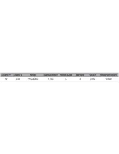 DAM Base x Match English Fishing Rod 3.60 m 1/15 gr 2