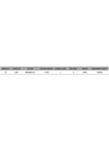 DAM Base x Match Canna da Pesca Inglese 3.60 mt 1/15 gr Canne da pesca Dam