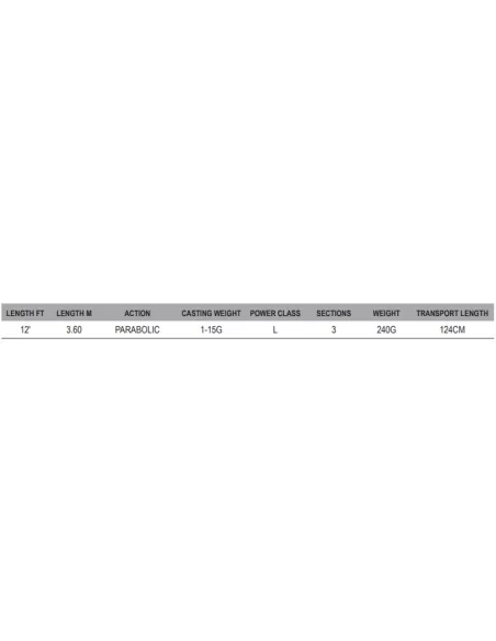 DAM Base x Match Canna da Pesca Inglese 3.60 mt 1/15 gr Canne da pesca Dam
