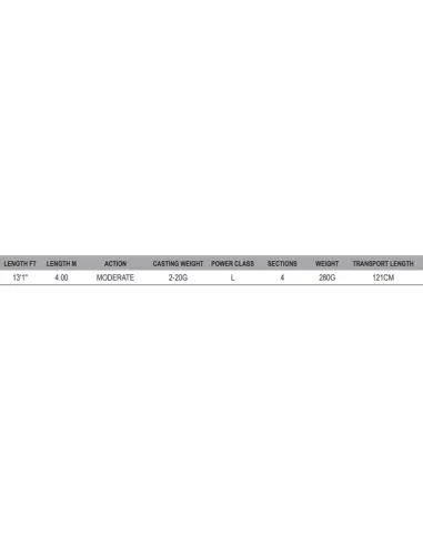 DAM Base-x Adjasta Tele Trout Canna da Pesca Teleregolabile 4 mt