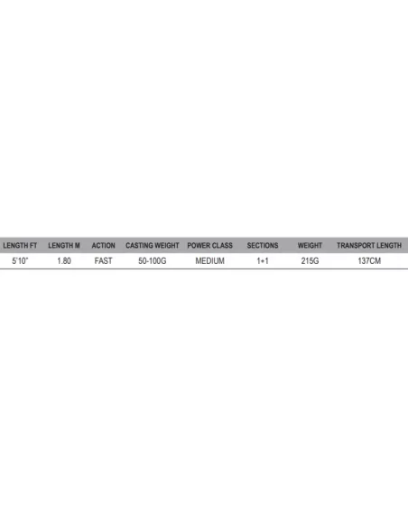 Mitchell Tanager SW Squid Spinning Rod 1.80 mt