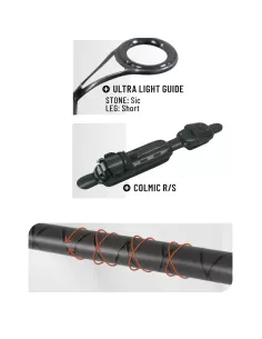 Colmic Espirit Power Bolognese Fishing Rod Super Strong 80 gr 2