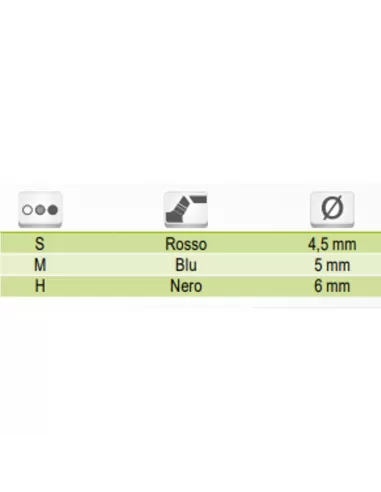Tubertini Fiona Groundbait da Pastura