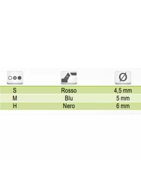 Tubertini Fiona Groundbait da Pastura