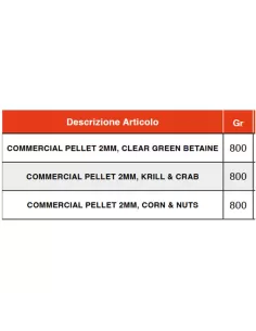 Feenix Commercial Pellets 2 mm 800 gr 2