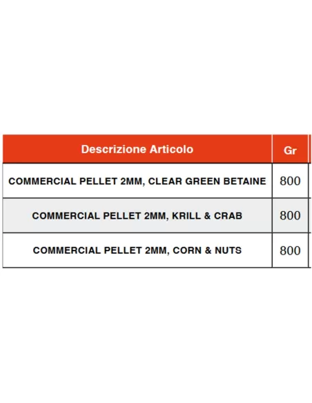 Feenix Commercial Pellet 2 mm 800 gr