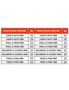 Feenyx Gummy slow sinking Soft Trigger Dumbell 5 and 7 mm 25 gr 2