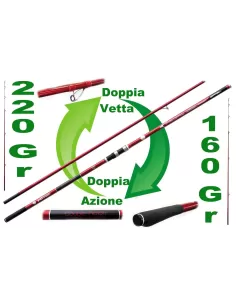 Surf fishing rod-Pacific Cast 