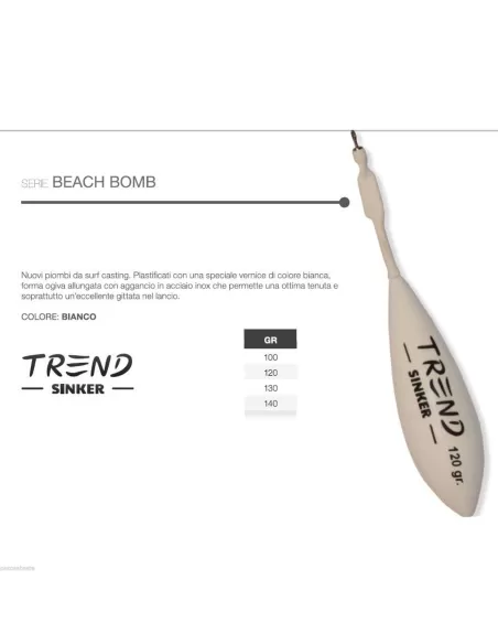 Lead from SurfCasting-Beach Bomb