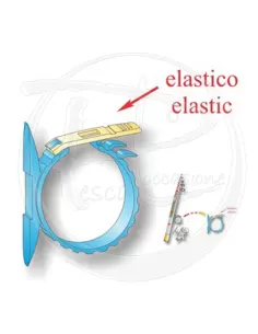 Stonfo Coils for Fishing Rods 