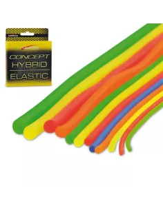Tubertini Concept Hybrid Elastic 