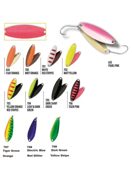 Spoon Nomura Ondulanti pesca Trout Area Isei Sue 1.6 gr Esche Artificiali Nomura