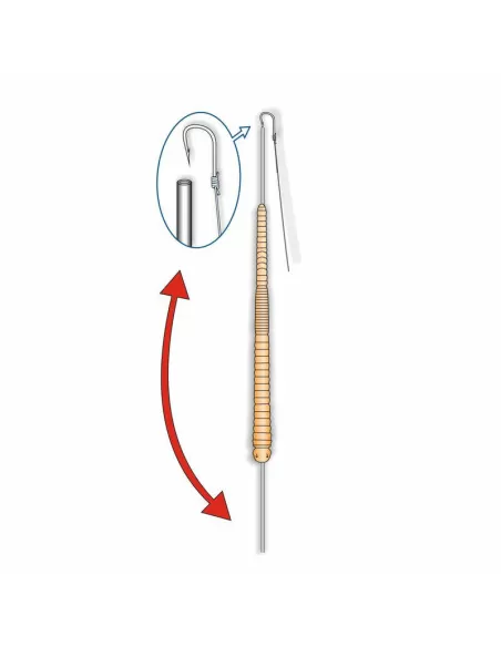 Stonfo needles without tip 15 cm