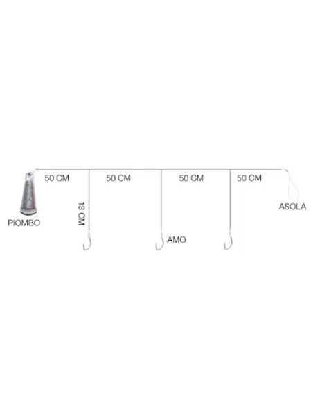 Sele Mounted Terminal for Bottom and Bottom Fishing