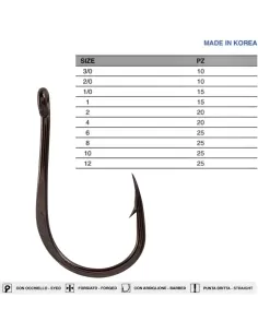Maver MV R 1311 Ami da Pesca con Occhiello Forgiati 2