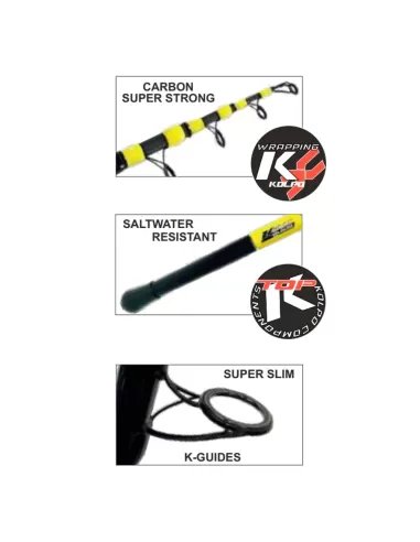 Kolpo Uragania Canna da Pesca in Carbonio Surfcasting Beach 4.20 mt 130 gr