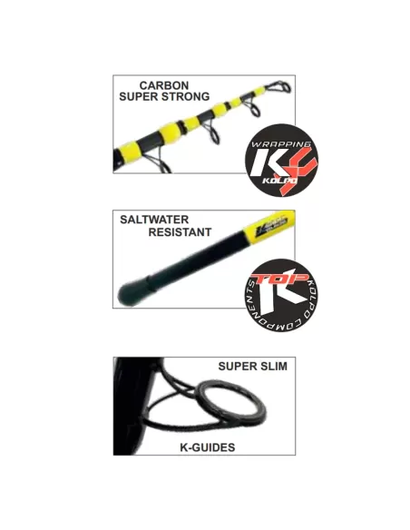Kolpo Uragania Canna da Pesca in Carbonio Surfcasting Beach 4.20 mt 130 gr