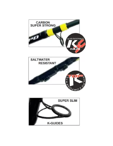 Kolpo Mareggio canne da pesca surfcasting 150 gr
