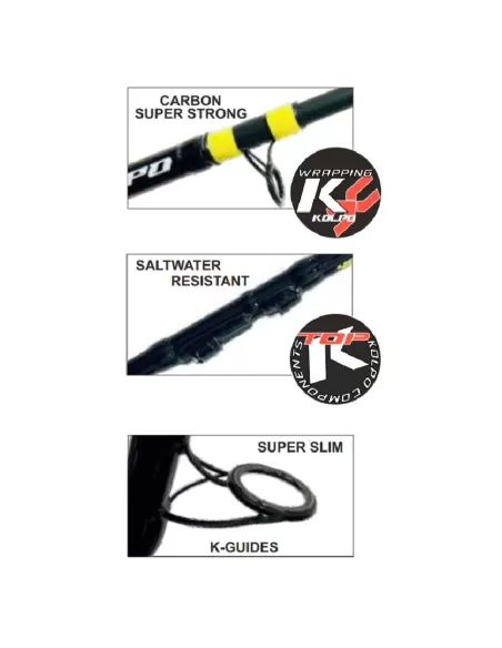 Kolpo Mareggio canne da pesca surfcasting 150 gr