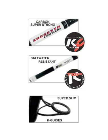 Kolpo Suggesta Canna da Pesca Surfcasting in Carbonio 130 gr