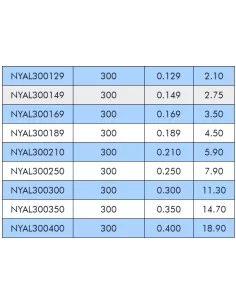 Colmic fishing line All Round 300 mt 2