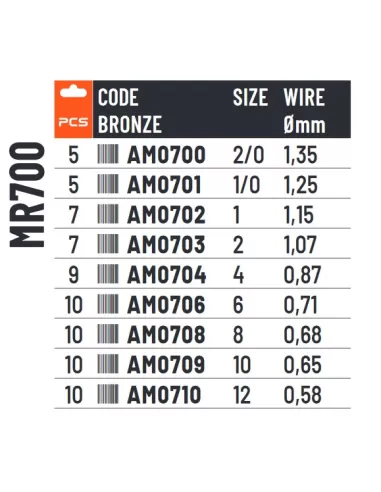 Colmic Ami Nuclear MR700 Bronzato Sea Line Ami sfusi Colmic
