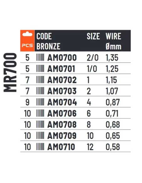 Colmic Ami Nuclear MR700 Bronzato Sea Line Ami sfusi Colmic