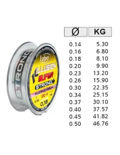 Kolpo Fluorocarbon Killusion Super Strong+ 100 mt 2