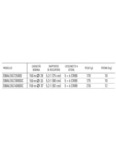 Daiwa Reel Ballistic EX LT 2