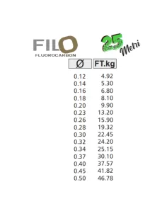 Kolpo Fluorocarbon Extra Strong LINE 25 mt 2